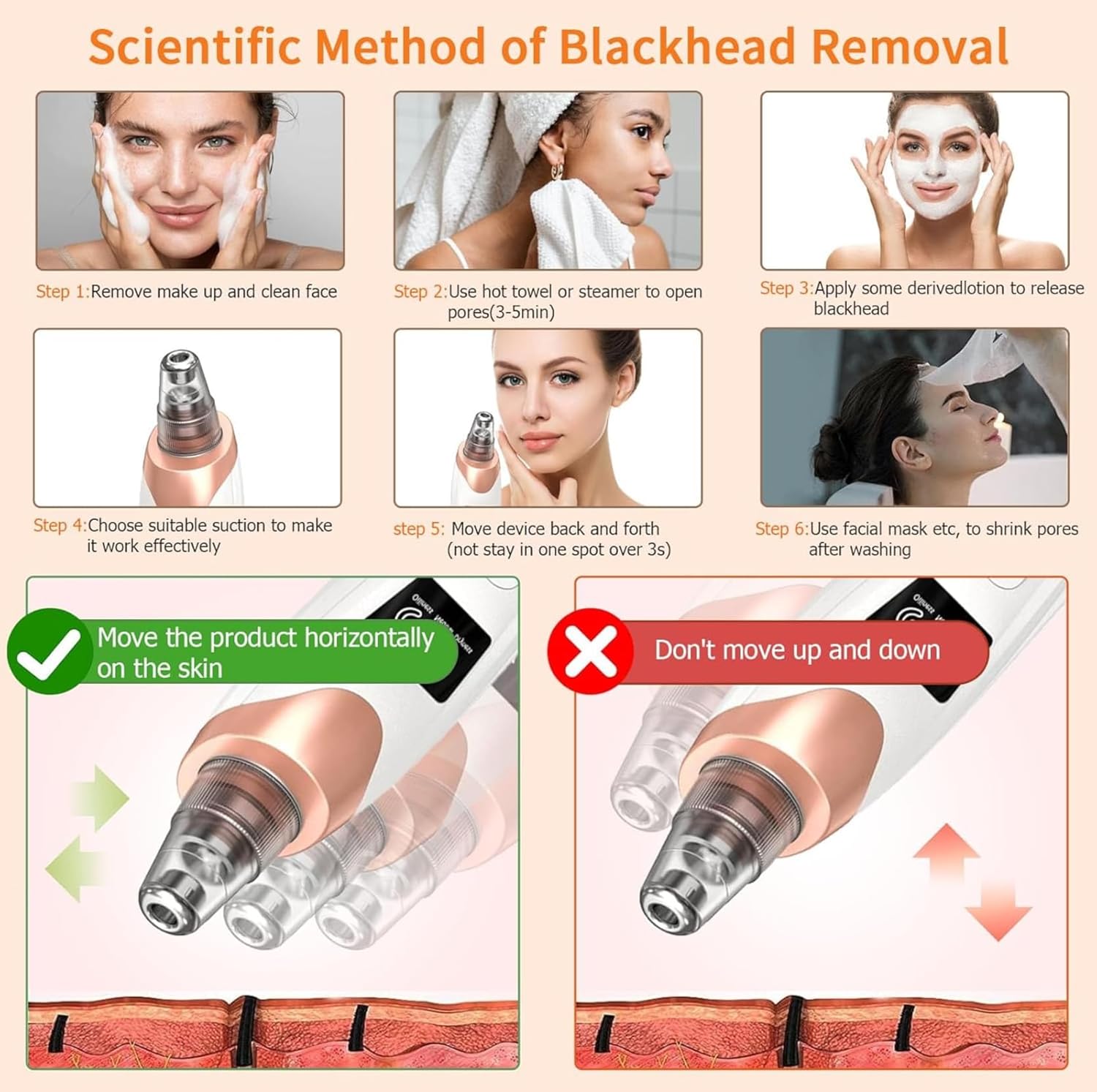 5 in 1 Electric Blackhead Acne Oil Remover Machine